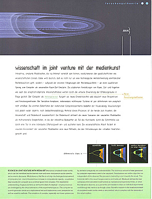 PDF Seite 4 Broschüre 1995 - 1998 INM-Institut für Neue Medien